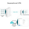 Коммутатор TP-LINK TL-SG3210XHP-M2